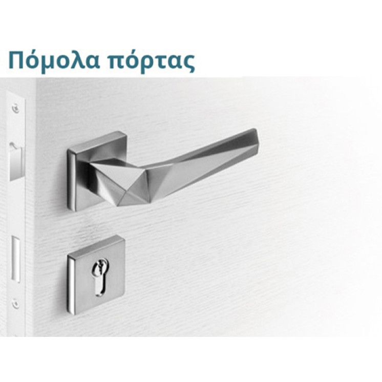 Πόμολα πόρτας